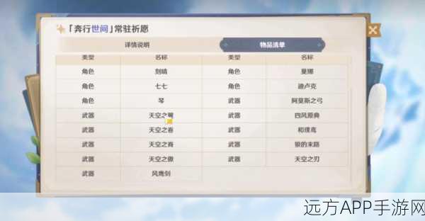 原神保底机制深度揭秘,助你精准抽卡,赢在起跑线