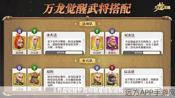 万国觉醒洛哈作战演习深度攻略，揭秘战术布局与实战制胜秘籍