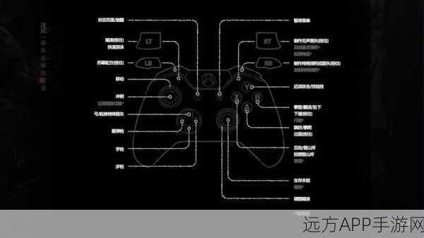 古墓丽影玩家必看，无线手柄连接无反应问题全解析