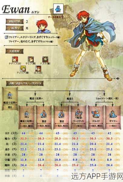火焰纹章圣魔之光石，全角色解锁秘籍大公开！