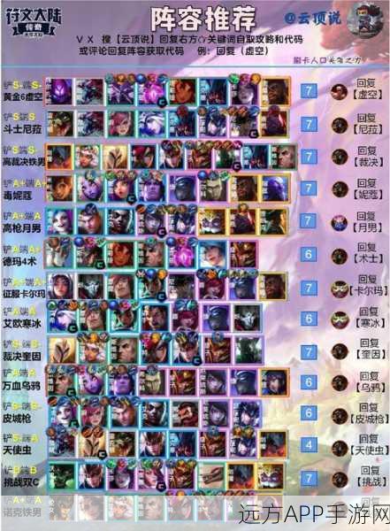 云顶之弈，明昼夜影阵容深度剖析，登顶策略大揭秘