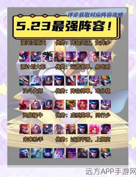 苍穹战线远征挑战，2025热门战术阵型与最低通关配置全揭秘
