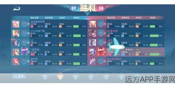 王者荣耀高分攻略,揭秘3690分大神背后的实战策略与技巧