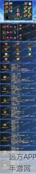 DNF525改版深度解析，亡者结晶高效获取与处理策略