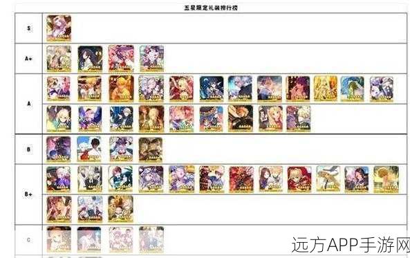 FGO深度解析，阿提拉牵绊礼装全攻略，加攻效果实测报告