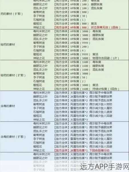 八方旅人2猎人职业宠物选择指南，最佳伙伴助你征服旅途