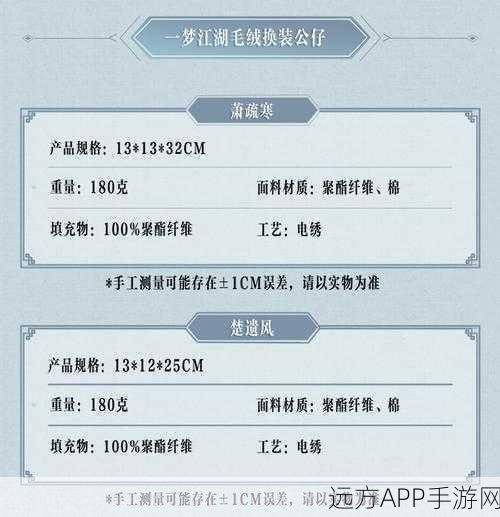 一梦江湖交易风波,账号被封后,玩家能否曲线购房?