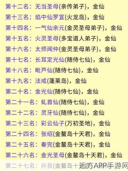 封神召唤师深度攻略，截教阵容搭配秘籍与顶尖战力推荐