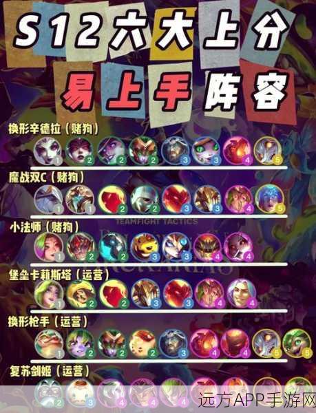金铲铲之战,揭秘莫德凯撒炫酷皮肤获取攻略
