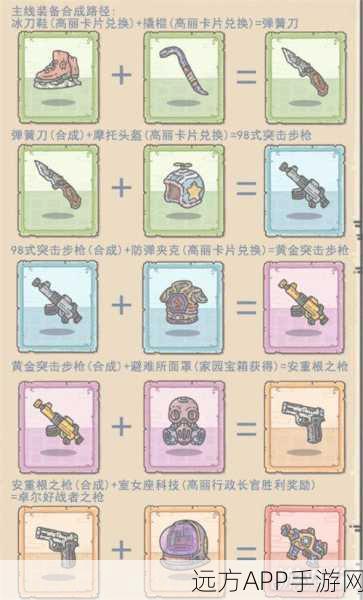 顶级装备解锁战力巅峰，最强蜗牛顶级装备价值剖析与管理秘籍