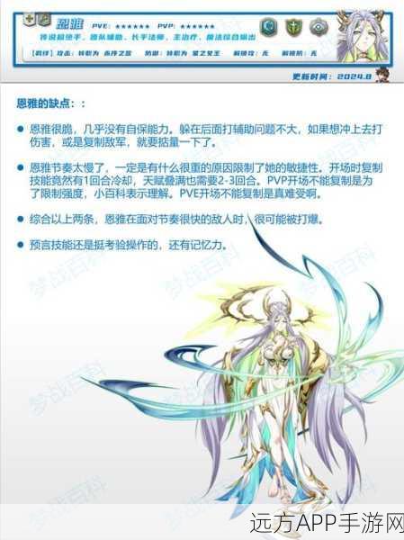 梦幻模拟战,艾文深度攻略,解锁战斗新境界