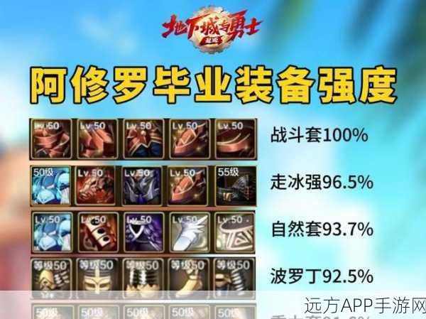 DNF手游新潮流,雕短靴引领时尚与力量并蓄的装备风尚