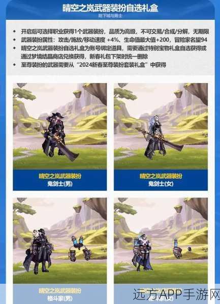 DNF军神装备终极对决,揭秘最强套装之选