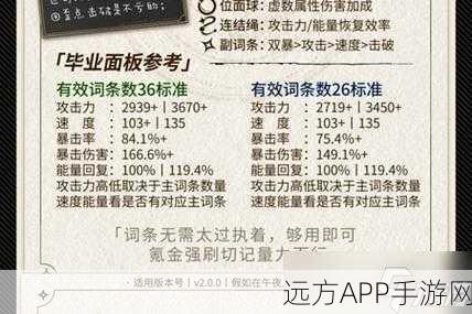 丹恒饮月遗器优选指南，崩坏星穹铁道深度解析