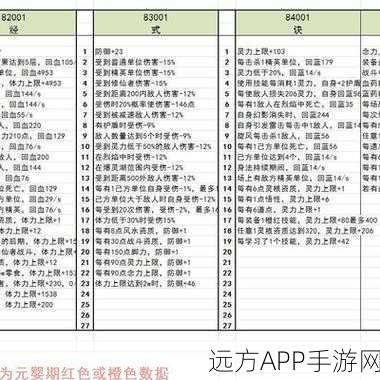 鬼谷八荒，揭秘！神秘人李四的踪迹与隐藏任务全攻略