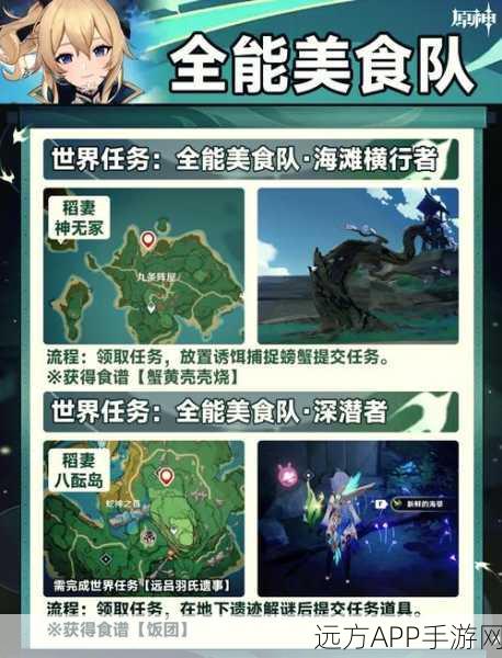 原神全能美食队食材大揭秘,探索美味之旅的必备指南