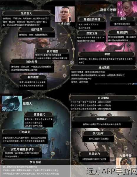 流放之路2深度攻略，技能宝石等级飙升秘籍，揭秘掉落机制、高效升级与最强组合策略