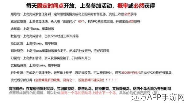 命运方舟,全面揭秘岛之心获取攻略与深度解析