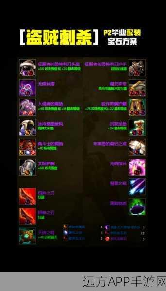 魔剑寻觅指南,揭秘动物大联盟中魔剑的刷取地点与技巧