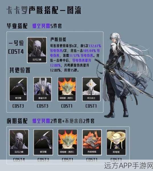 鸣潮凌阳声骸角色选择攻略,解锁战斗新境界