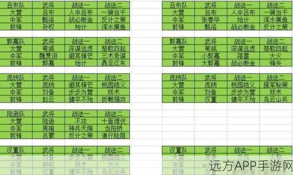 手游攻略,率土之滨武将光速升级全攻略,解锁战场霸主之路