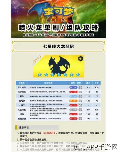 宝可梦朱紫，大师球挑战赛63队伍搭配深度解析与实战攻略