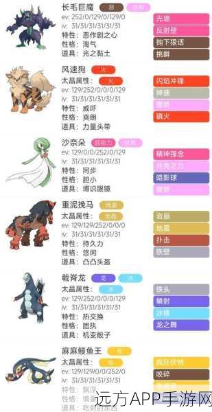 宝可梦朱紫,大师球挑战赛63队伍搭配深度解析与实战攻略