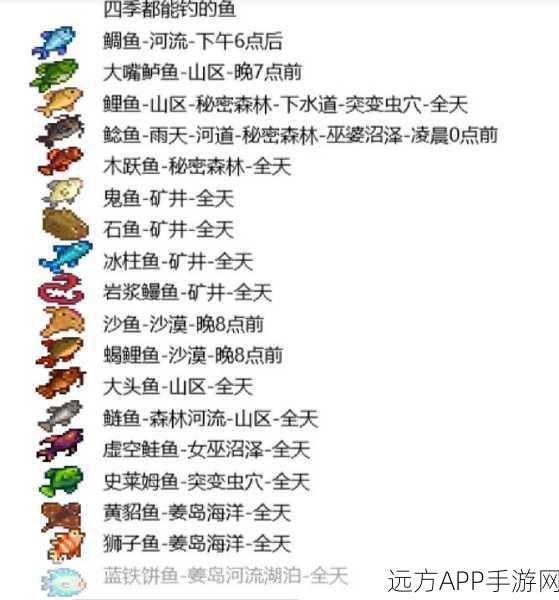 手游钓鱼大赛秘籍，星露谷物语钓鱼王绝技全揭秘，圆你钓鱼大师梦