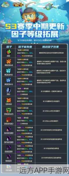 元气骑士作弊菜单深度揭秘，高效攻略与实战技巧大放送