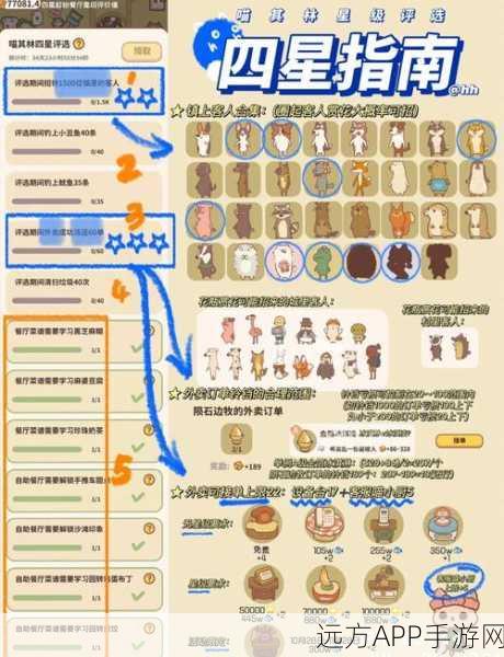 喵园探险攻略大揭秘,食物语喵园乐游第四关通关秘籍