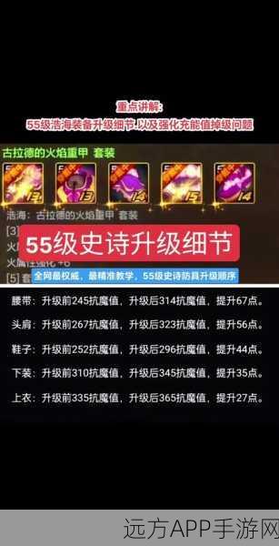 DNF手游神器强化攻略，揭秘高级炉岩碳的神秘力量