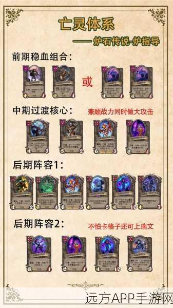 炉石传说大赛夺冠秘籍，蓝白德卡组高效组合与战术深度剖析