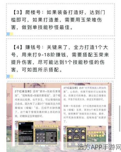 DNF未央幻境,揭秘最低装备要求,轻松刷本攻略