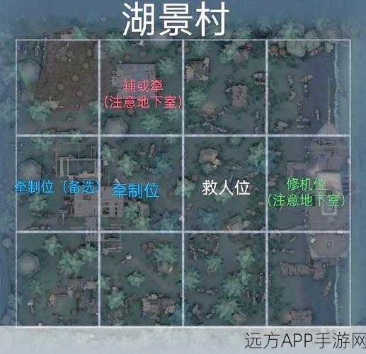 深度解析，第五人格地图优选策略，助你逃脱追捕更胜一筹