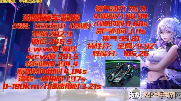 QQ飞车手游，滨海沙滩赛道攻略，解锁极速飞驰秘籍