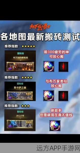 DNF玩家终极攻略,揭秘蓝色装备最高掉落率地图,助你战力飙升!