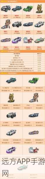QQ飞车手游昵称炫彩变色秘籍，解锁个性化赛道风采，打造独一无二的你！