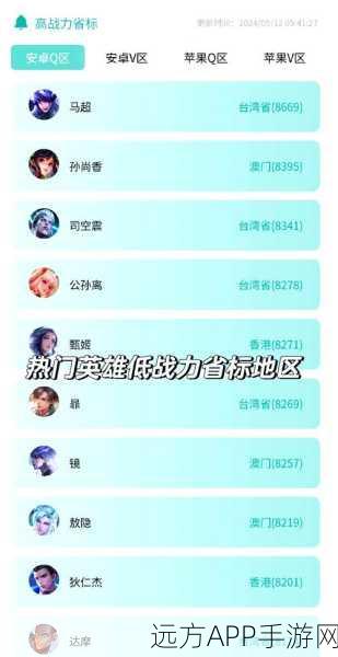 王者荣耀澜英雄战力揭秘，冲击村标所需战力深度解析