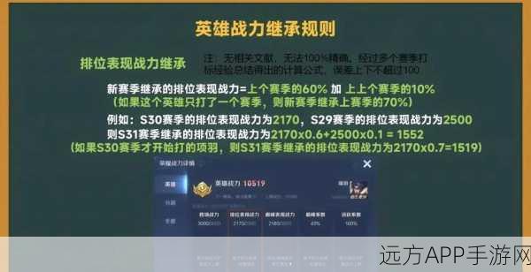 王者荣耀澜英雄战力揭秘,冲击村标所需战力深度解析