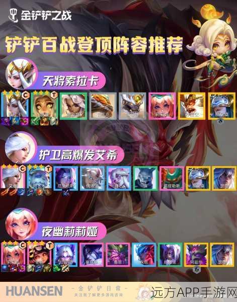 金铲铲之战,揭秘超级怪兽阵容搭配秘籍,登顶战场不是梦