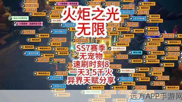 火炬之光移动版,揭秘宠物精华的高效获取攻略