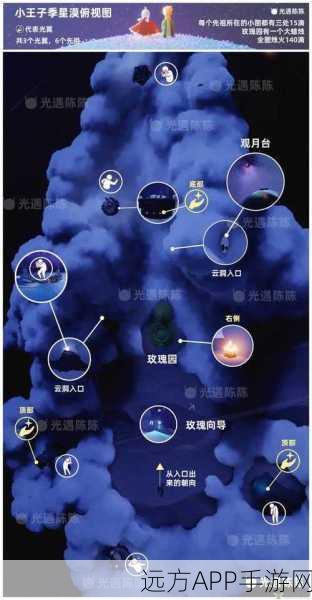光遇小王子季毕业攻略，精准计算蜡烛数量，助你高效毕业