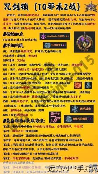 博德之门3深度攻略,全面解锁护甲熟练度提升秘籍