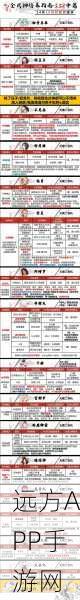 伊洛纳手游，解锁信仰新篇章，全面攻略教你如何崇拜其他神祇