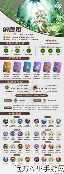 伊洛纳手游,解锁信仰新篇章,全面攻略教你如何崇拜其他神祇