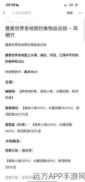 魔兽世界玩家福利，解锁血鳞鲶鱼食谱秘籍，畅享战斗续航与魔抗增益