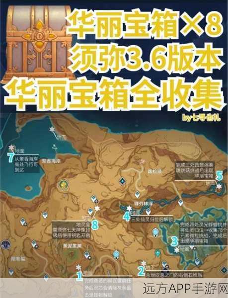 原神苹果分布全揭秘，高效采集攻略，赢取探险大赛丰厚奖励！