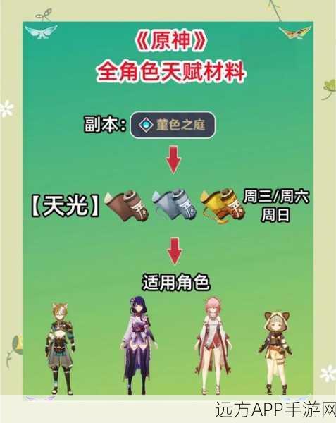 原神杉木速采秘籍,揭秘高效刷新点,赢取伐木大赛冠军!
