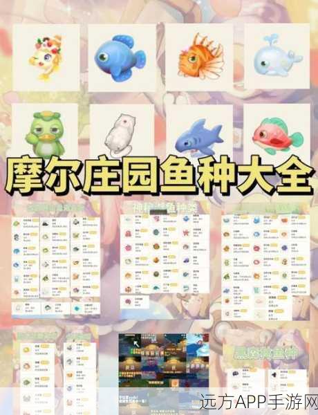 摩尔庄园手游，全鱼类生物分布图鉴与高效垂钓攻略