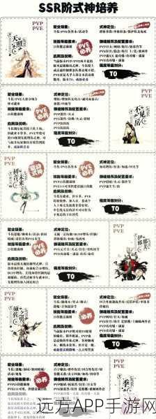 阴阳师结缘盛典,SSR式神轻松领,全攻略揭秘!